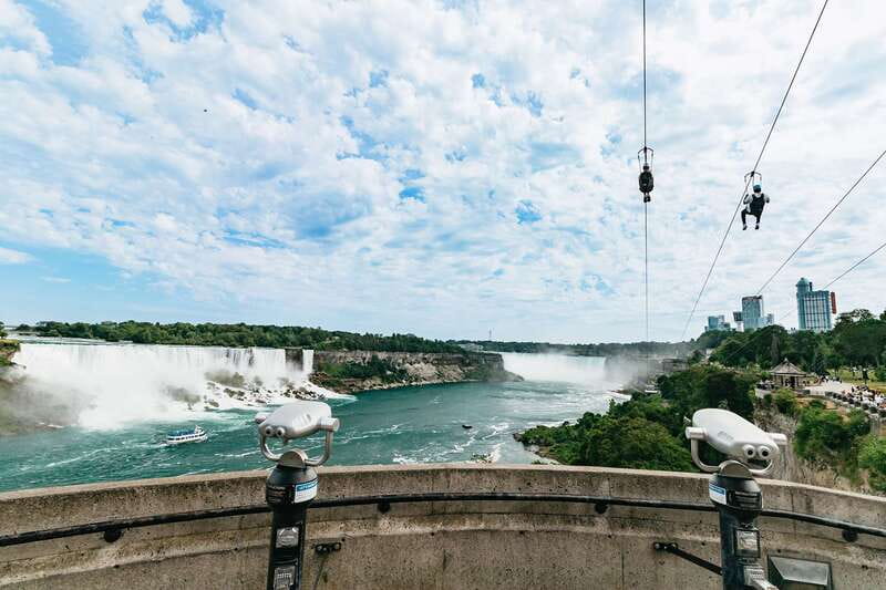 Niagara Falls, Canada: Zipline to The Falls - Key points at a glance
