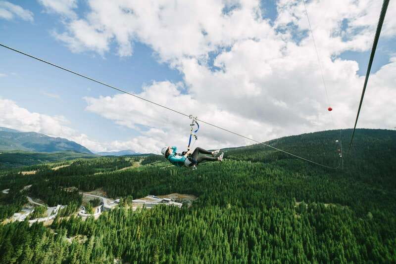 Whistler: The Longest Zipline in North America - Starting at the Ziptrek base in Whistler Village